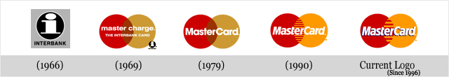      MasterCard